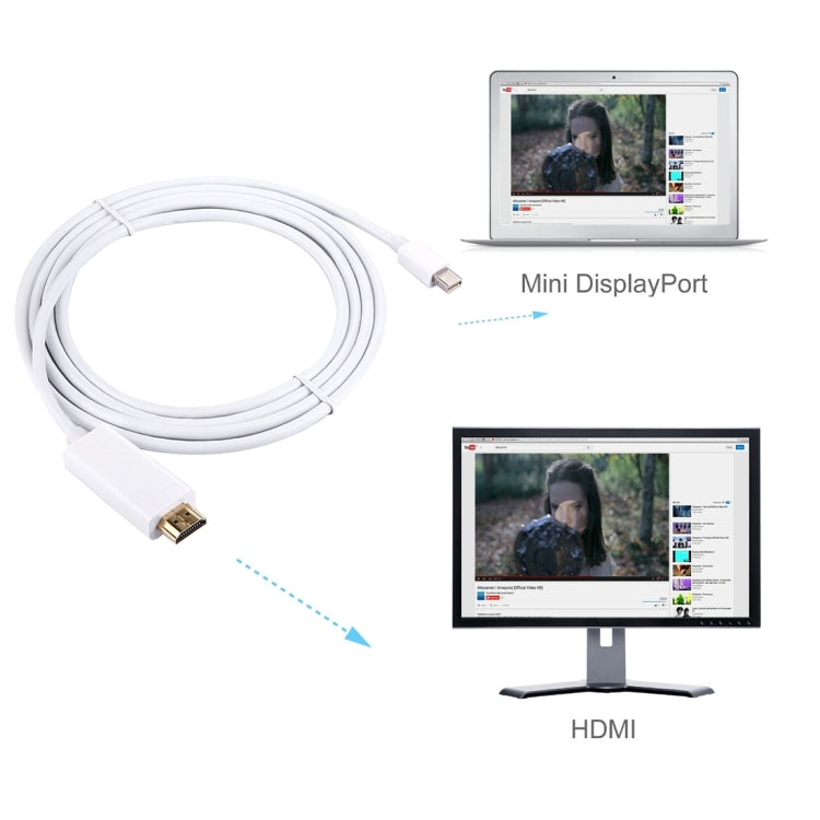 Cable adaptador Mini DisplayPort macho a HDMI macho de 1,8 m, 1.8m