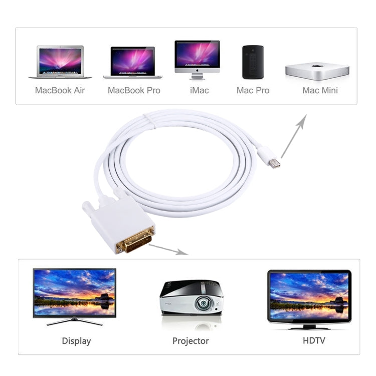 Cable adaptador Mini DisplayPort macho a DVI macho de 1,8 m