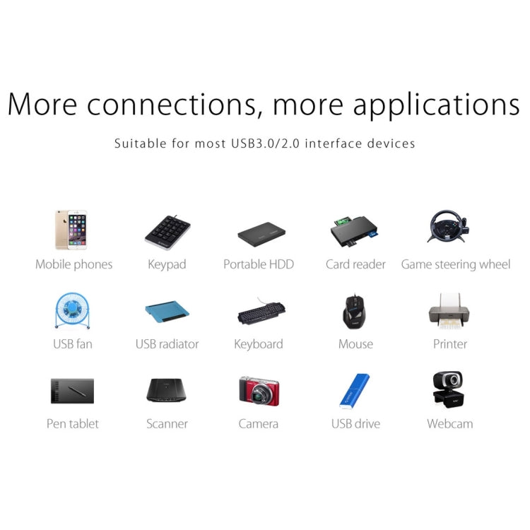 ORICO W5P-U3-100 HUB de escritorio USB 3.0 de 4 puertos con fuente de alimentación de cable micro USB de 100 cm, W5P-U3-100 Black, W5P-U3-100 White
