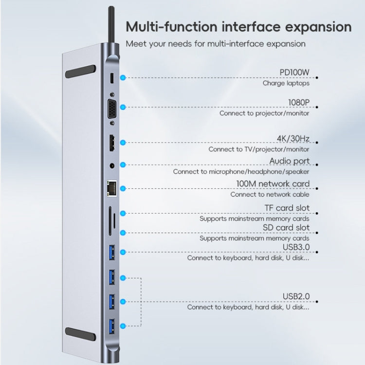 AD-059 11 en 1 USB-C / Type-C a 4K HDMI + VGA + Ranura para tarjeta SD / TF + Gigabit Ethernet + AUX de 3,5 mm + USB-C / Type-C + 4 HUB de estación de acoplamiento multifuncional USB 3.0, 11 in 1