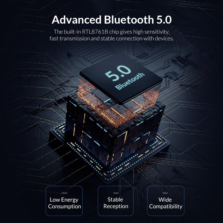 Adaptador ORICO BTA-608 Bluetooth 5.0, BTA-608