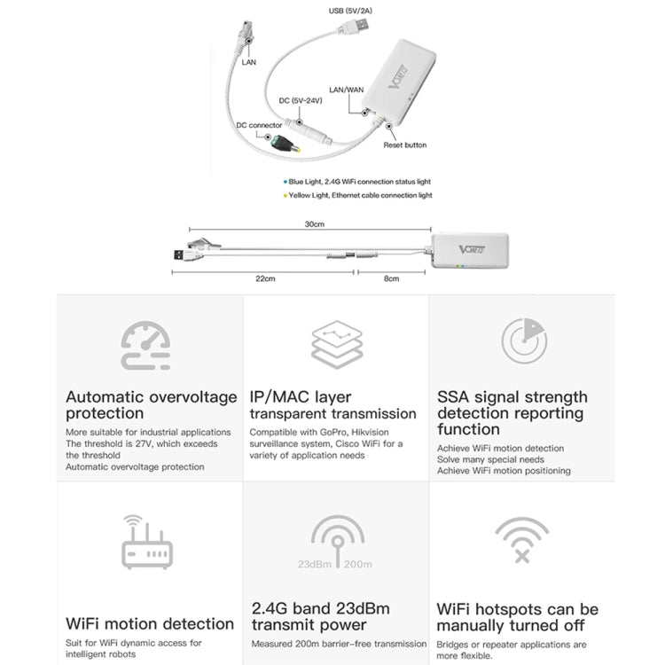 VONETS VAP11G-500S CPE de alta potencia 20dbm Mini WiFi 300Mbps puente WiFi repetidor amplificador de señal, punto a punto inalámbrico para exteriores, sin obstáculos, VAP11G-500