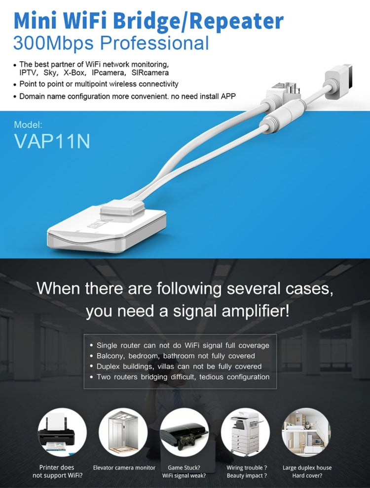 VONETS VAP11N Mini WiFi 300Mbps Repetidor Puente WiFi, Mejor Socio de Dispositivo IP/Cámara IP/Impresora IP/XBOX/PS3/IPTV/Skybox, VAP11N