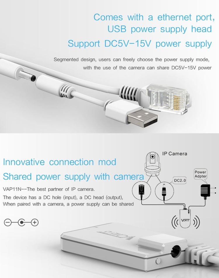 VONETS VAP11N Mini WiFi 300Mbps Repetidor Puente WiFi, Mejor Socio de Dispositivo IP/Cámara IP/Impresora IP/XBOX/PS3/IPTV/Skybox, VAP11N