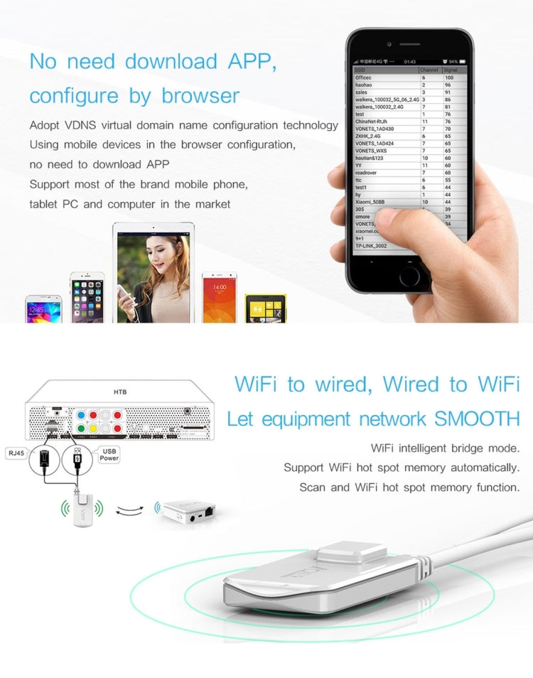 VONETS VAP11N Mini WiFi 300Mbps Repetidor Puente WiFi, Mejor Socio de Dispositivo IP/Cámara IP/Impresora IP/XBOX/PS3/IPTV/Skybox, VAP11N
