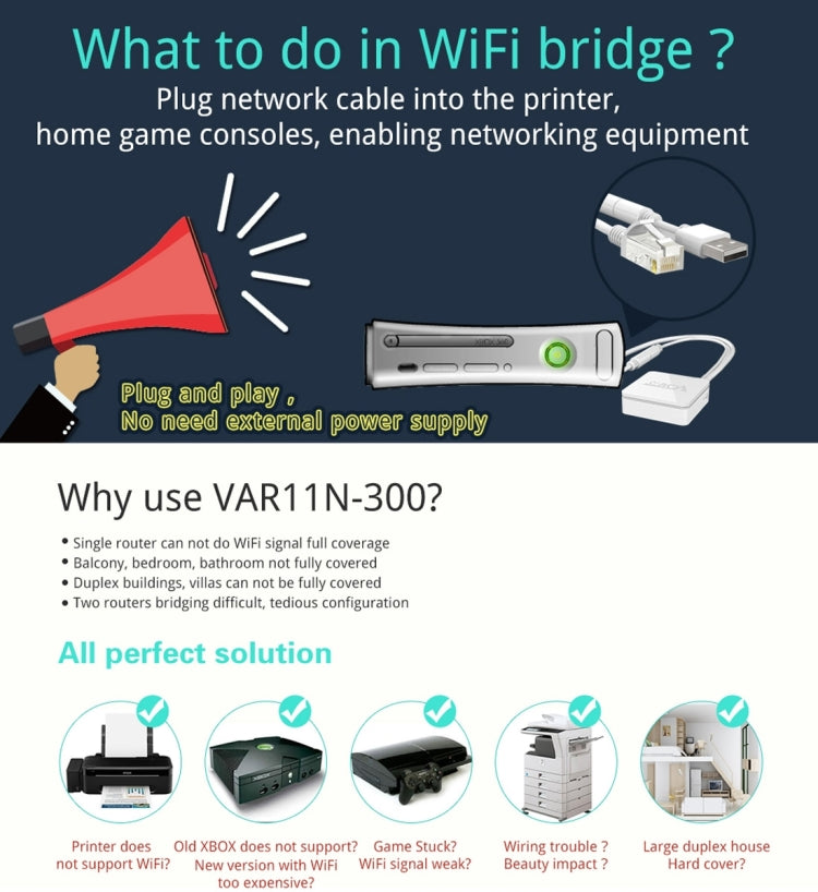VONETS VAR11N-300 Mini repetidor WiFi de 300Mbps, enrutador y puente, compatible con 802.11N, VAR11N-300