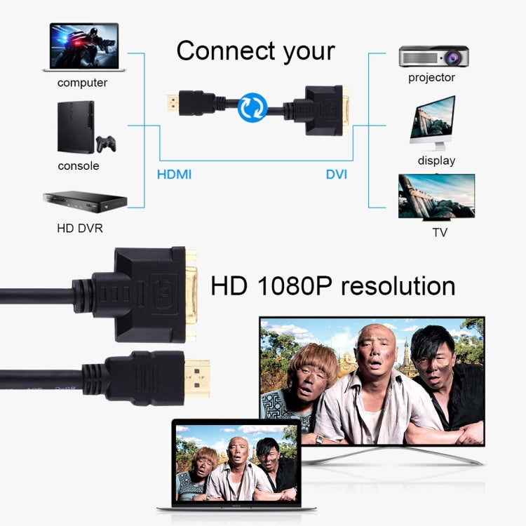 Cable adaptador HDMI macho a 24+1 DVI hembra de 30 cm, Length: 30cm