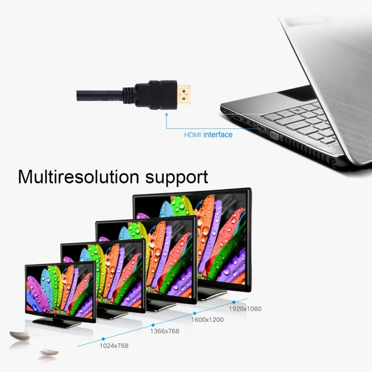 Cable adaptador HDMI macho a 24+1 DVI hembra de 30 cm, Length: 30cm