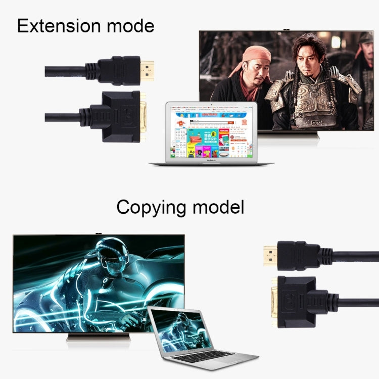 Cable adaptador HDMI macho a 24+1 DVI hembra de 30 cm, Length: 30cm