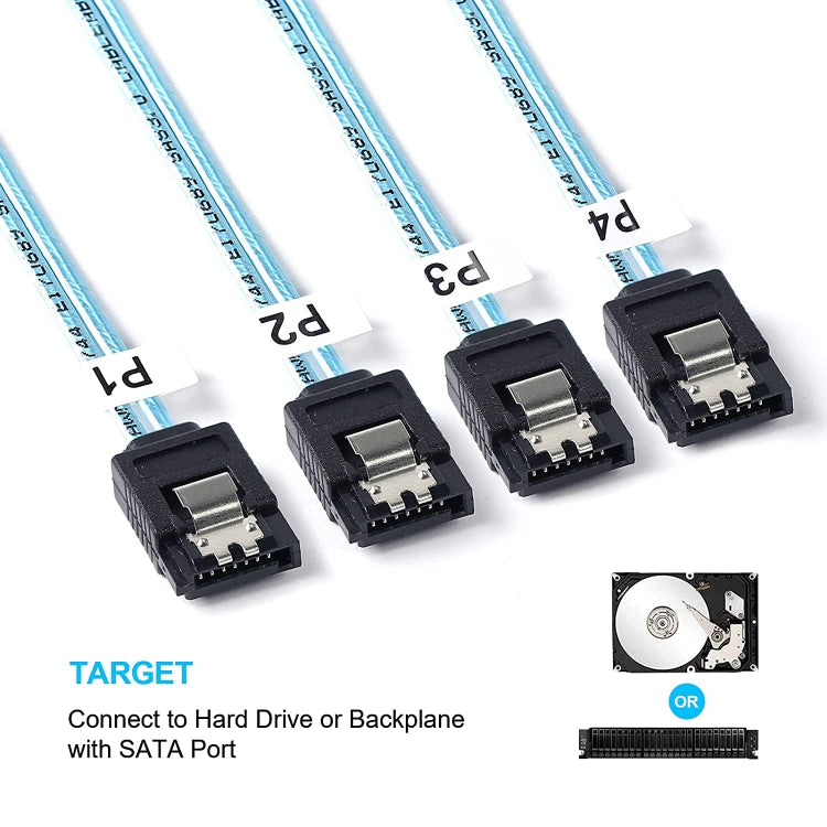 Mini SAS SFF-8643 Host a disco duro de destino SATA de 7 pines y 4 cables Raid de servidor de datos de 6 Gbps, longitud: 1 m, SFF-8643 (Length: 1m)