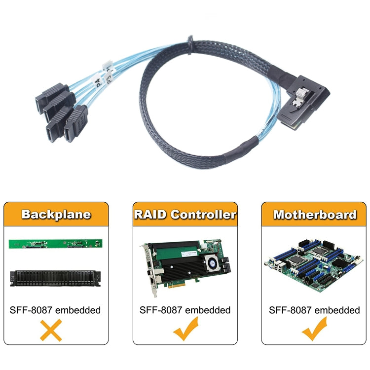 Cable de datos Mini SAS (SFF-8087) a 4 x SATA de 7 pines hembra con conexión directa de 6 Gbps, longitud: 50 cm, SFF-8087 (Length: 50cm)
