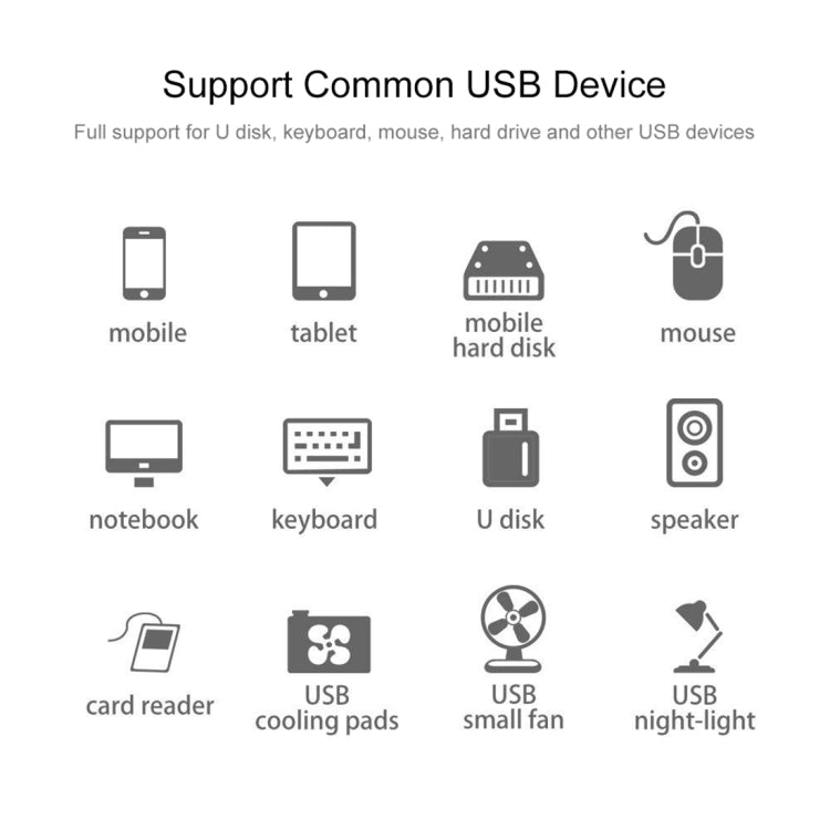 Lector de tarjetas TF y SD 2 en 1 + 3 puertos USB a convertidor HUB USB-C / Type-C, longitud total: 24 cm, Type-C (Black), Type-C (White)