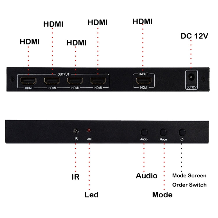 BT14 Ultra HD 4K x 2K 2X2 HDMI TV Controlador de pared Procesador de empalme multipantalla, Ultra HD 4K x 2K
