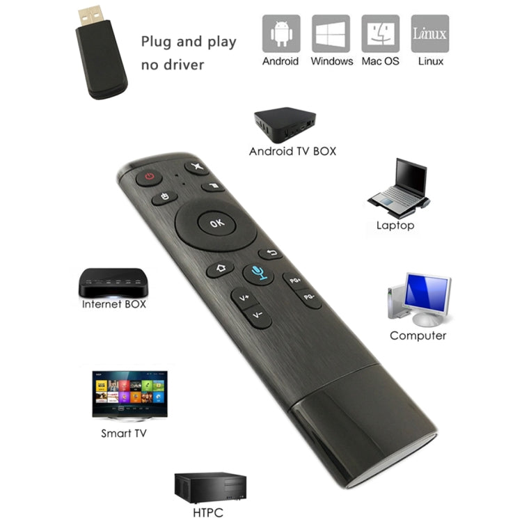 Q5 2.4G RF 3D Cepillado Moda Sentido Universal Versión de Voz Air Mouse Control Remoto