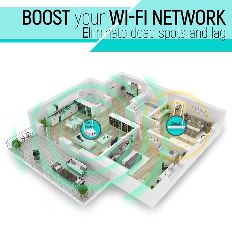 Extensor de rango inalámbrico N de 300Mbps, repetidor WiFi, amplificador de señal, enrutador de red con 2 antenas externas, enchufe de la UE, 2 External Antenna (White), 2 External Antenna (Black)