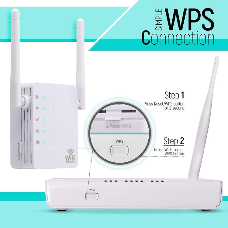 Extensor de rango inalámbrico N de 300Mbps, repetidor WiFi, amplificador de señal, enrutador de red con 2 antenas externas, enchufe de la UE, 2 External Antenna (White), 2 External Antenna (Black)