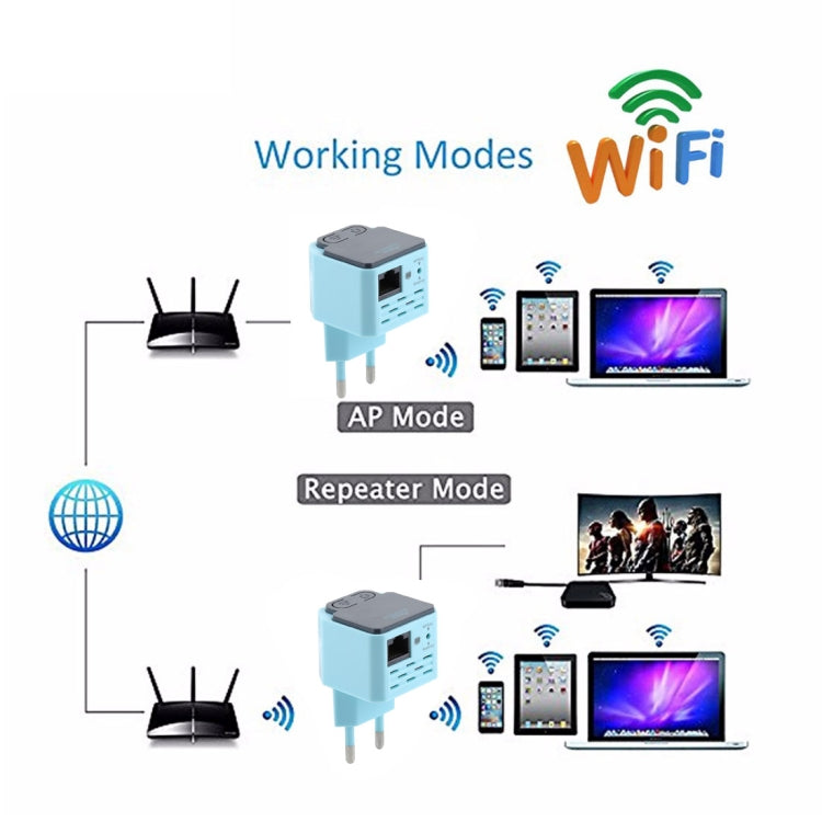 Amplificador de señal AP/repetidor inalámbrico de rango WiFi de 300Mbps, enchufe de la UE, WiFi Range AP