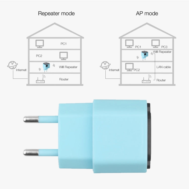 Amplificador de señal AP/repetidor inalámbrico de rango WiFi de 300Mbps, enchufe de la UE, WiFi Range AP