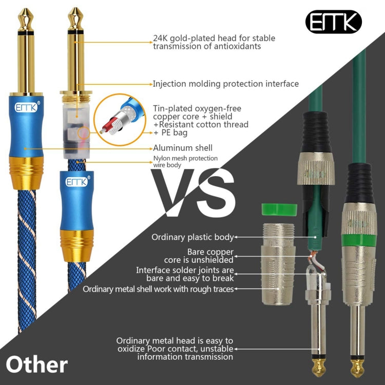 EMK 6,35 mm macho a macho Cable de audio trenzado de nailon de rejilla de enchufe chapado en oro de 3 secciones para mezclador amplificador de altavoz, longitud: 1,5 m
