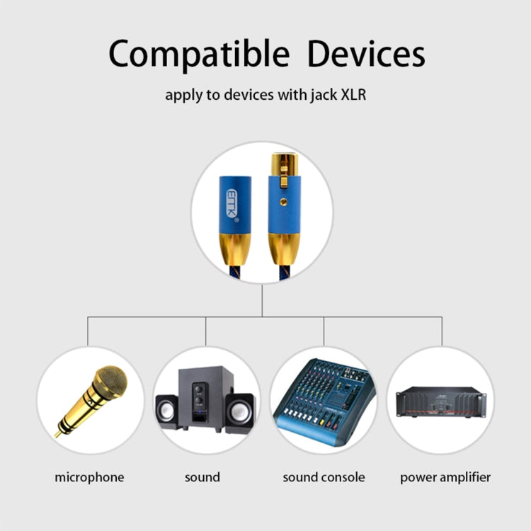 EMK XLR macho a hembra Cable de audio de cañón trenzado de nailon con rejilla de enchufe chapado en oro para dispositivos con conector XLR, longitud: 2 m