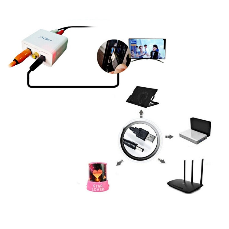 Cable en espiral de resorte de alimentación de 1,5 m USB a CC de 5,5 mm, AM to DC 5.5mm, Length: 1.5m