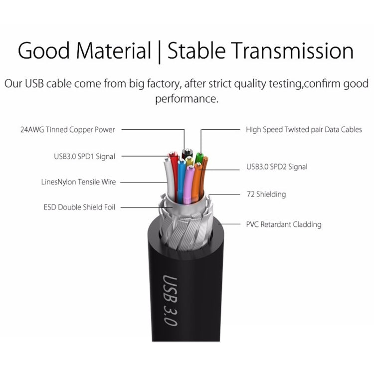 ORICO 6518US3 USB 3,0 tipo B 2,5/3,5 pulgadas herramienta libre HDD estación de acoplamiento caja de almacenamiento externo caja de disco duro