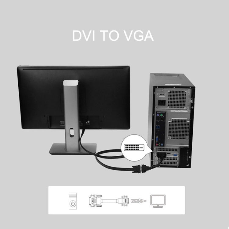 Convertidor adaptador DVI-D 24+1 Pin Man a VGA 15 Pin HDTV, DVI-D 24+1 Pin