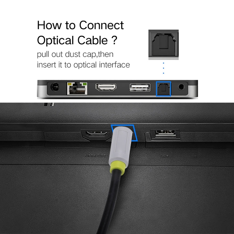 Cable de audio óptico digital macho a macho Toslink de 1,5 m OD5.0 mm, Length: 1.5m