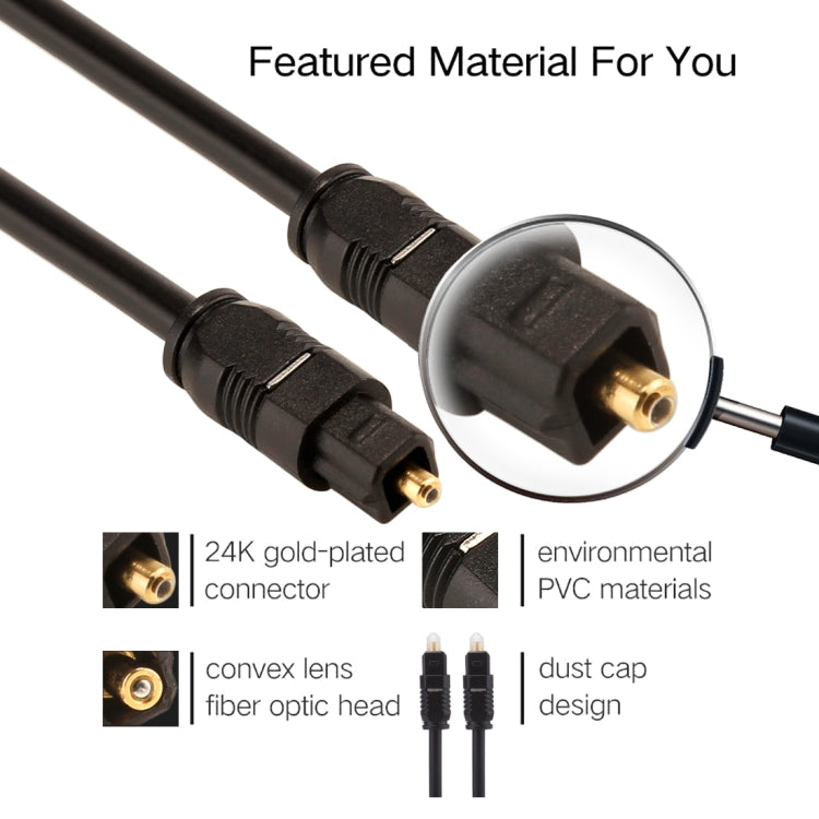 EMK 25m OD4.0mm Toslink Macho a Macho Cable de Audio Óptico Digital, Length: 25m