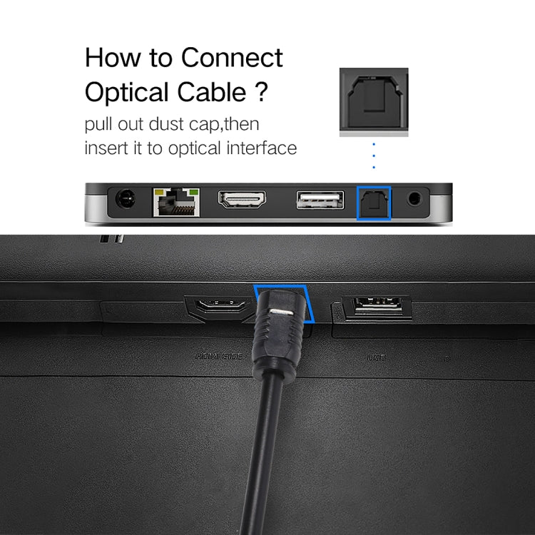 EMK 30m OD4.0mm Toslink macho a macho Cable de audio óptico digital, Length: 30m