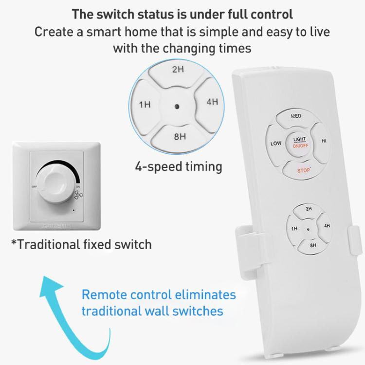 Kit de Control remoto de lámpara de ventilador de techo Universal, temporizador de 85-265V, interruptor de Control inalámbrico, receptor transmisor de velocidad del viento ajustado