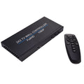 BT14 2X2 HDMI TV Controlador de pared Procesador de empalme multipantalla, Full HD 1080P
