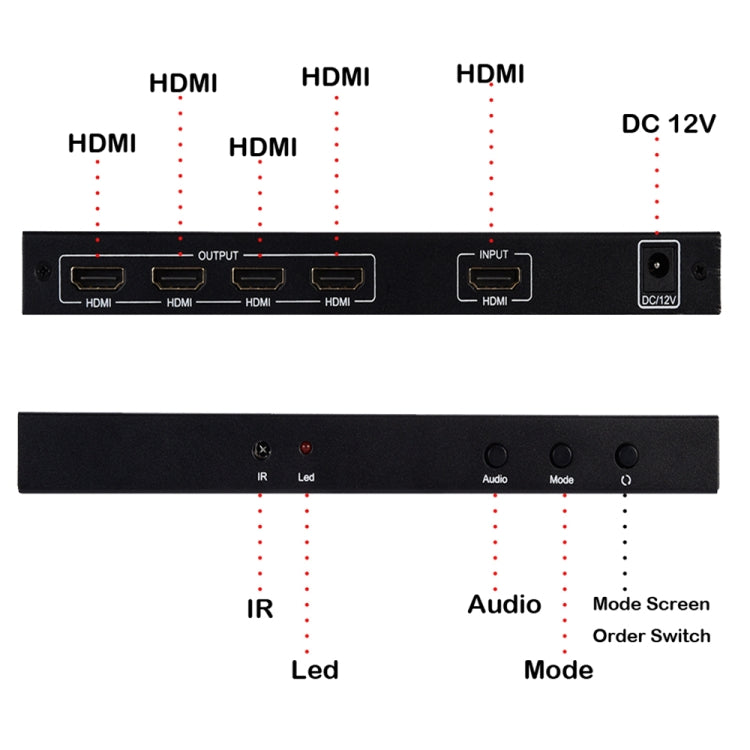 BT14 2X2 HDMI TV Controlador de pared Procesador de empalme multipantalla, Full HD 1080P