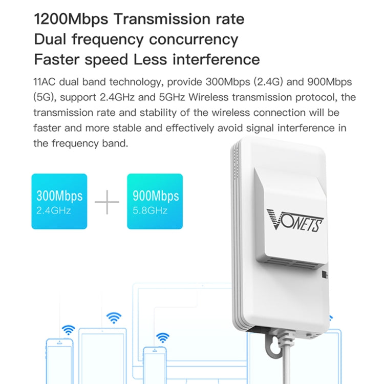 VONETS VAP11AC 5G/2.4G Mini Puente Inalámbrico con Versión de Ventilador Repetidor WiFi 300Mbps + 900Mbps, Soporta Videovigilancia y Control, VAP11AC