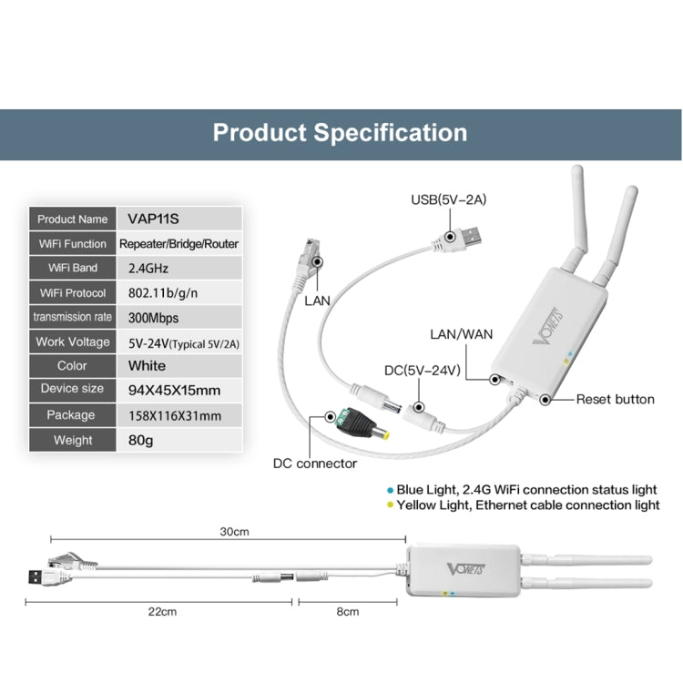 VONETS VAP11S 2.4G Mini Puente Inalámbrico 300Mbps Repetidor WiFi con 2 Antenas, VAP11S