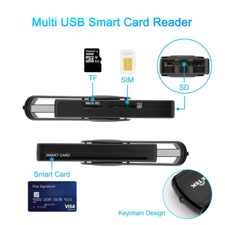 ROCKETEK CR310 USB 3.0 + Tarjeta TF + Tarjeta SD + Tarjeta SIM + Lector de tarjetas multifunción Smart Card, USB 3.0