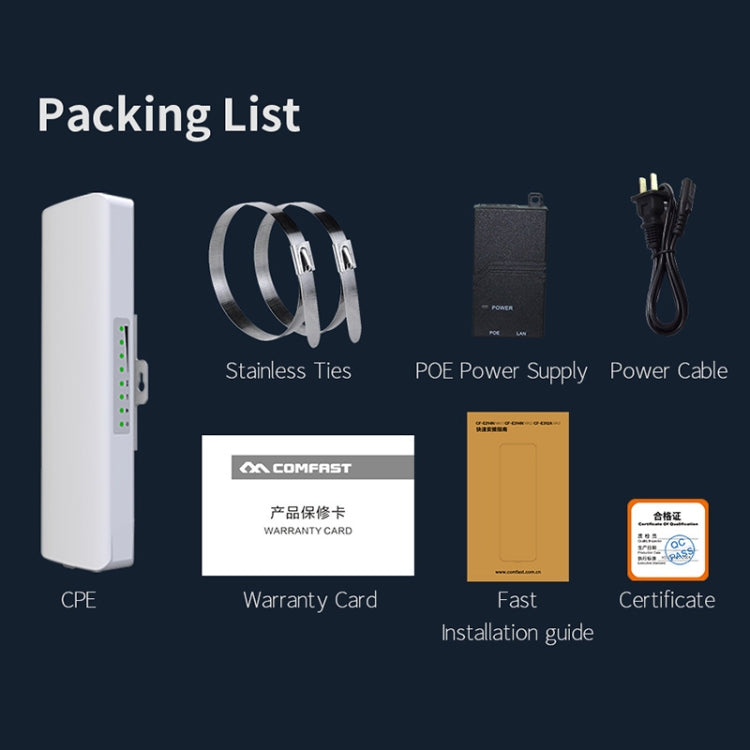COMFAST CF-E312A Qualcomm AR9344 5.8GHz 300Mbps/s Puente de red inalámbrico ABS para exteriores con adaptador POE
