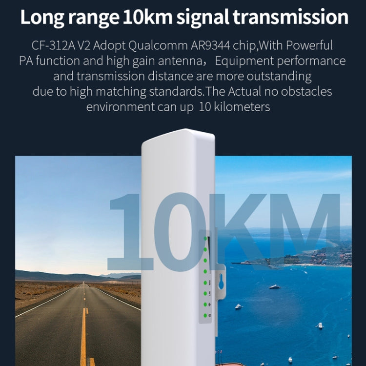 COMFAST CF-E312A Qualcomm AR9344 5.8GHz 300Mbps/s Puente de red inalámbrico ABS para exteriores con adaptador POE