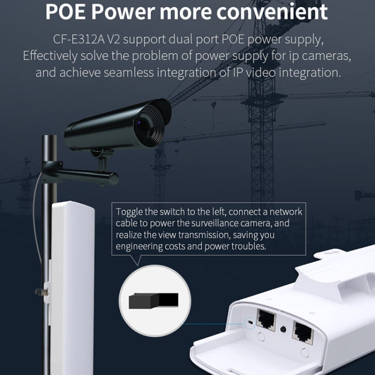 COMFAST CF-E312A Qualcomm AR9344 5.8GHz 300Mbps/s Puente de red inalámbrico ABS para exteriores con adaptador POE