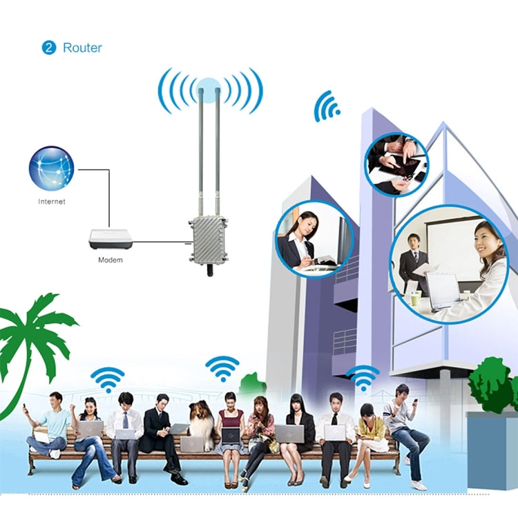 COMFAST CF-WA700 Qualcomm AR9341 Puente de red inalámbrico para exteriores de 300 Mbps/s con antena dual Adaptador POE de 48 V y modo AP/enrutador, función de clasificación, 85 dispositivos conectados sincrónicamente