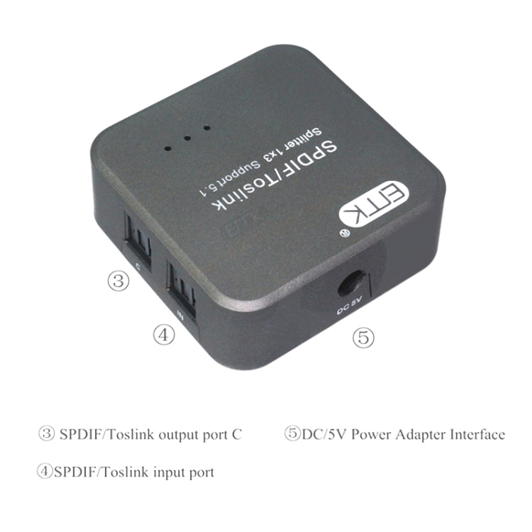 Adaptador divisor de Audio óptico Digital SPDIF Toslink EMK 1 entrada 3 salidas
