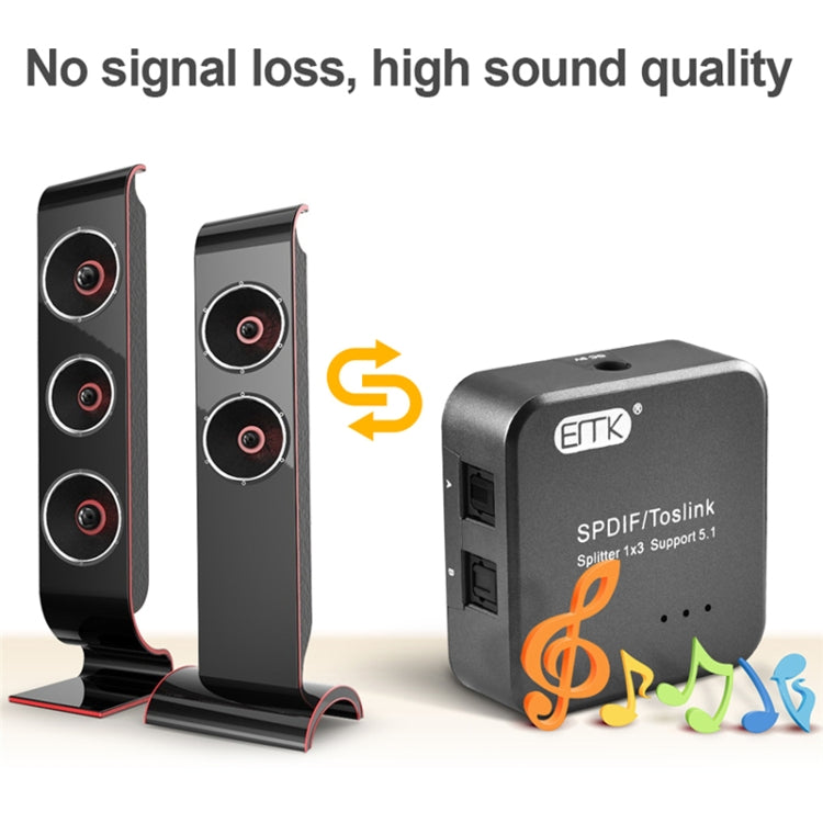 Adaptador divisor de Audio óptico Digital SPDIF Toslink EMK 1 entrada 3 salidas