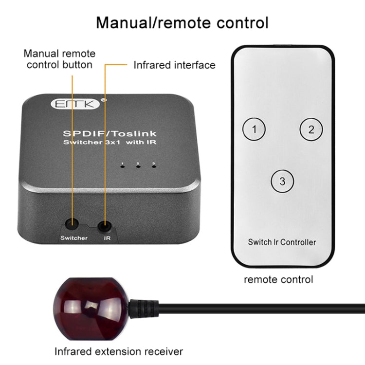 Conmutador 3x1 de audio óptico digital EMK SPDIF/TosLink con controlador IR