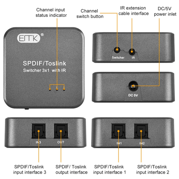 Conmutador 3x1 de audio óptico digital EMK SPDIF/TosLink con controlador IR