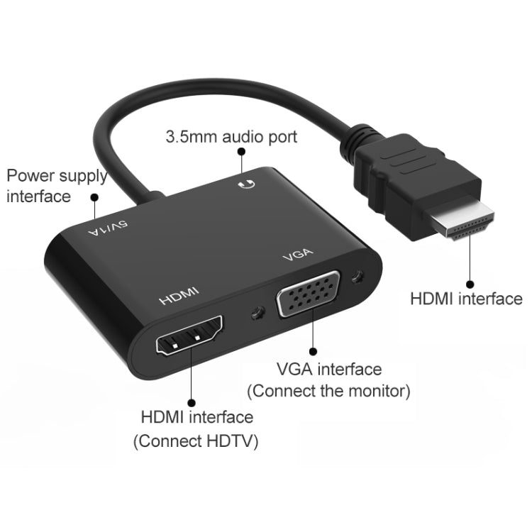 Adaptador 5165HV HDMI a HDMI + VGA, 5165HV