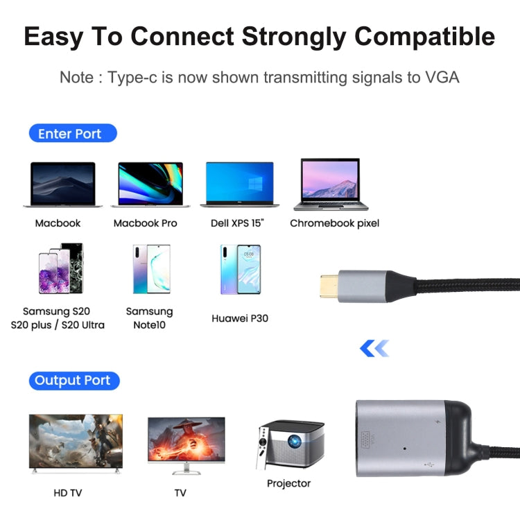 Cable adaptador de sincronización de datos 4K UHD USB-C / Type-C a VGA + PD, Type-C to VGA