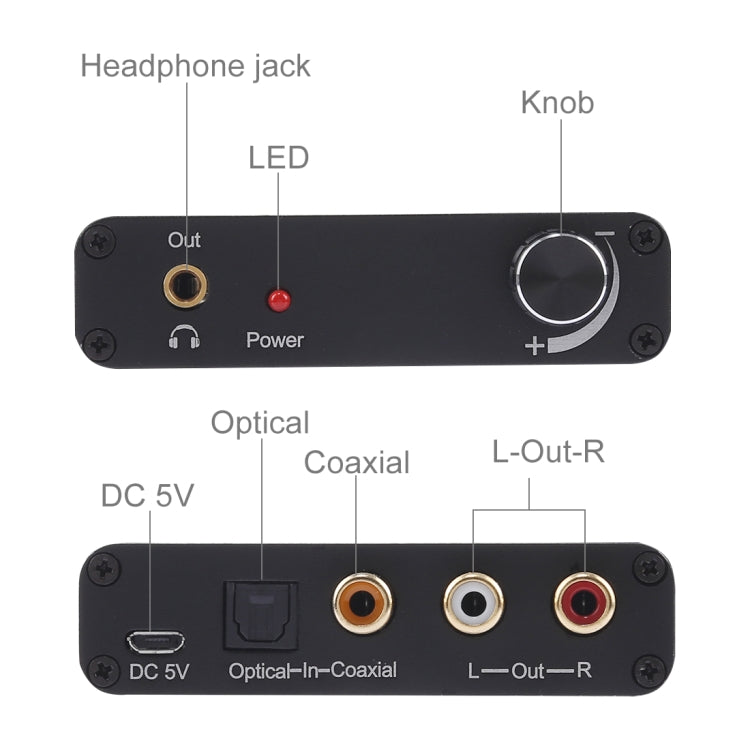 Convertidor DAC de 192KHz HD HIFI óptico a RCA + auriculares de 3,5mm convertidor de Audio Digital de 5,1 canales con Control de volumen, 192KHz DAC