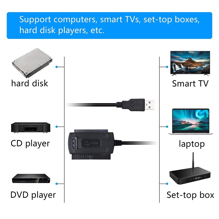 Cable adaptador de disco duro USB 2.0 a IDE / SATA, longitud del cable: 50 cm