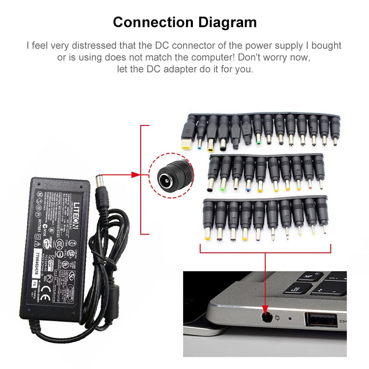 Interfaces hembra de 5,5 x 2,1 mm a múltiples machos Juego de adaptadores de corriente 10 en 1 para portátiles IBM / HP / Sony / Toshiba / Lenovo / ASUS / Samsung / DELL, 10 in 1