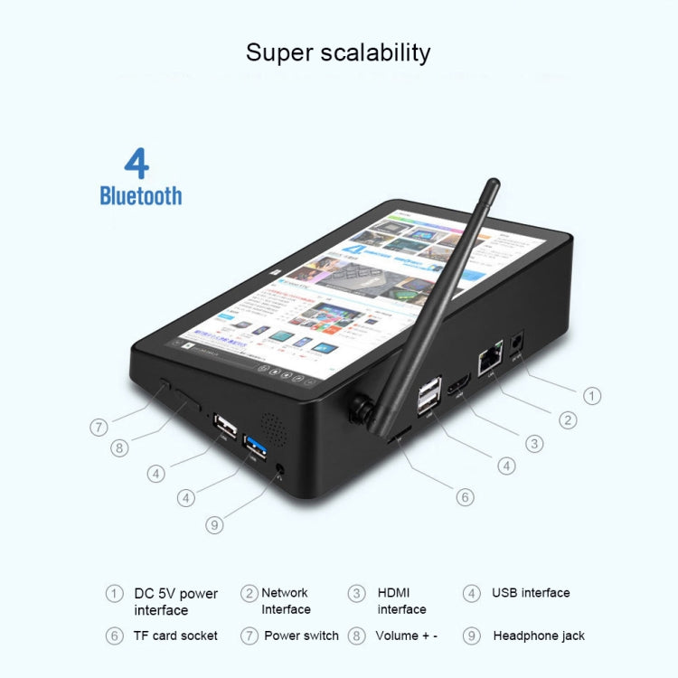 PiPo X8 Pro TV Box Style Mini PC, 3GB + 64GB, Windows 10 de 7 pulgadas, Intel Celeron N4020 Dual Core, compatible con tarjeta TF / Bluetooth / WiFi / LAN / HDMI, enchufe de EE. UU./UE, X8 Pro